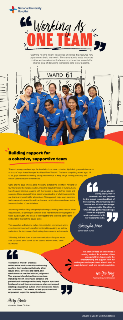 Working as a Team